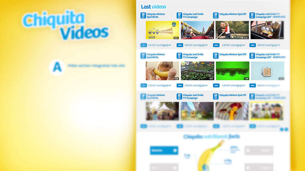 Chiquita sito web contest web